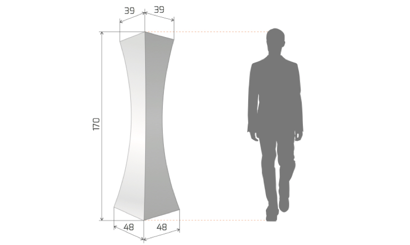 Pillar size